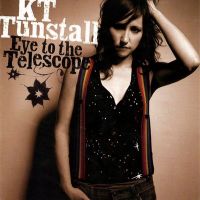 eye-to-the-telescope